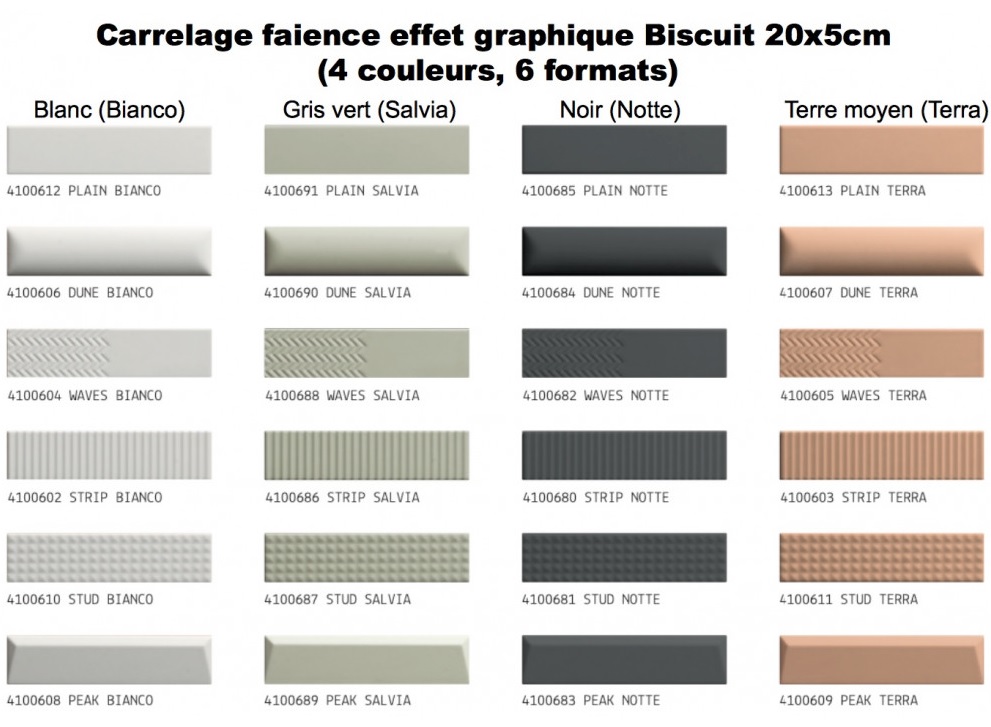 Faïence Biscuit, Peak, 5 x 20 cm, Ep. 8 mm, Vendu au m², 1 bte = 0.40 m²