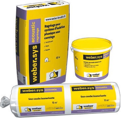 Kit Weber.Sys.Acoustic Dur 