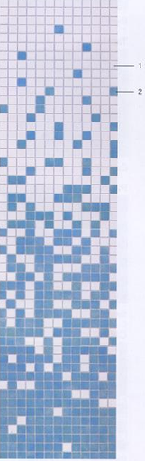 Emaux de Briare Harmonie Degradé, Vendu au m²